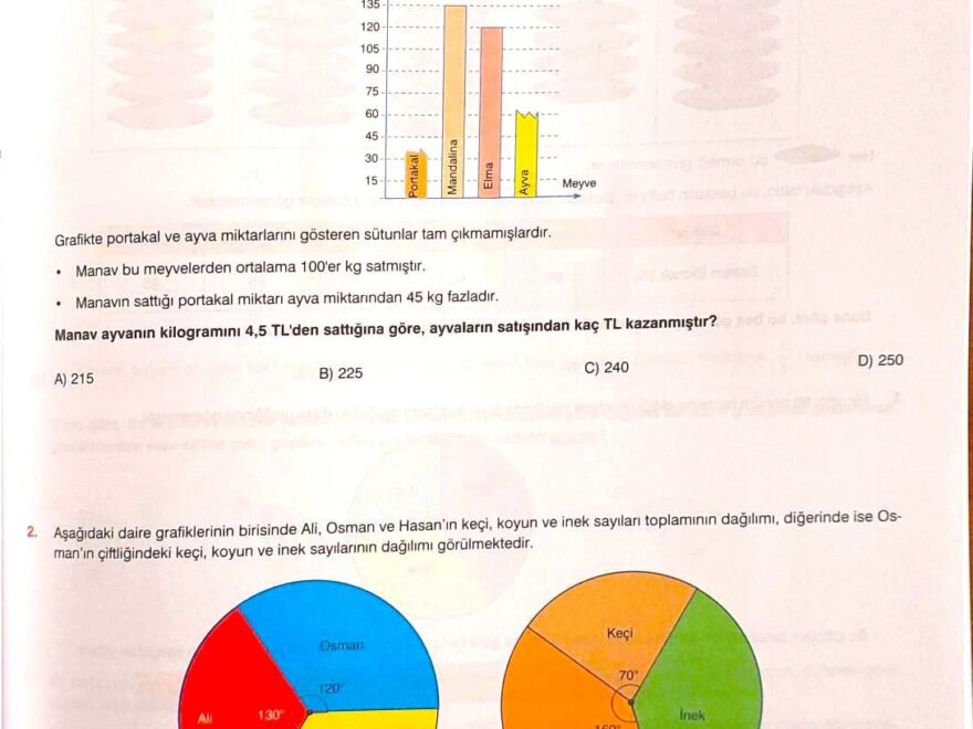 Mood Testi ile Psikoloji ve İlişkilerde Kesin Sonuçlar [2026 Püf Noktaları] - Kapak Görseli